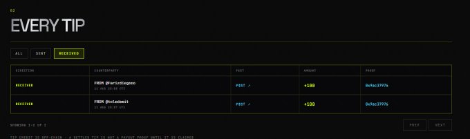 R2 "Every Tip" dashboard showing two received tips of +100 each from @waridamgon and @celenwit, both posted with memo "0x9cc3797b" and a note that tip credits in dev-coins can be used until claimed.