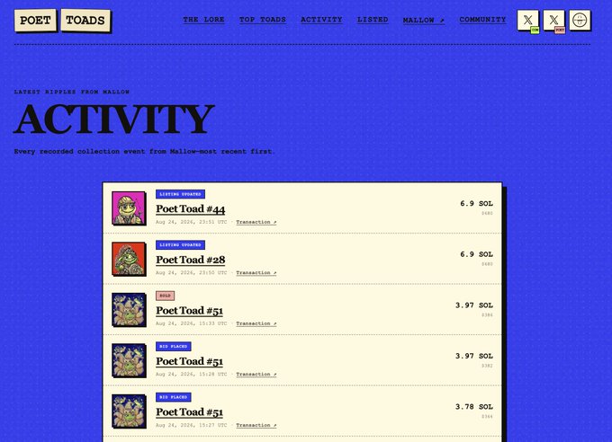 A screenshot of the Poet Toads NFT website showing the 'ACTIVITY' page with recent transactions like Poet Toad #44 sold for 6.9 SOL.