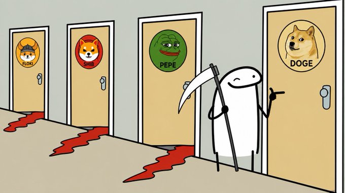 A cartoon grim reaper stands before four doors labeled with meme coins (FLOKI, SHIB, PEPE, DOGE), each with blood pooling beneath them, while he knocks on the DOGE door—symbolizing how $FLORK has been overlooked by Binance despite being promoted 5+ times, overshadowed by other meme coin listings.