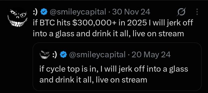The image shows two tweets from @smileycapital, with the top tweet (30 Nov 24) stating "if BTC hits $300,000+ in 2025 I will jerk off into a glass and drink it all, live on stream," quoting an earlier tweet (20 May 24) promising the same act if the "cycle top is in." This relates to the accompanying post by adding another bet—the inverse one—that if the BTC cycle bottom isn't reached by Dec 31, 2028 (BTC under $57,800), the same bizarre promise applies.