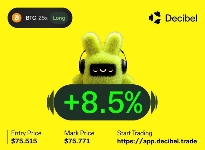 A yellow promotional graphic for 'Decibel' showing a fuzzy green character wearing headphones, advertising a BTC 25x Long position with +8.5% returns and a link to app.decibel.trade.