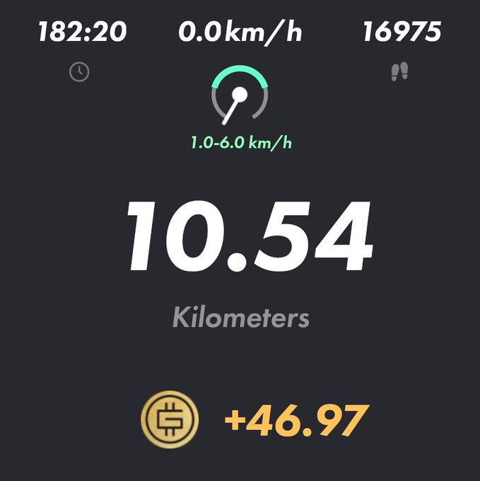 A fitness tracking app display showing 10.54 kilometers walked at 0.0 km/h current speed, with 182:20 elapsed time, 16,975 steps, and +46.97 tokens earned, corresponding to the #STEPN post about completing the 21km turnaround point on a 42km walk.