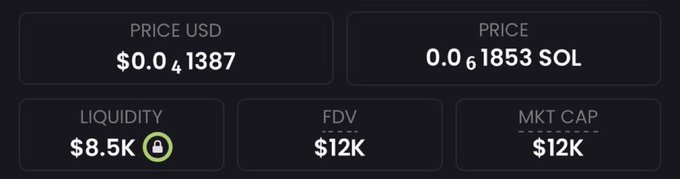 The image displays a cryptocurrency token's market data with a price of $0.041387 USD (0.061853 SOL), $8.5K liquidity, and $12K FDV/market cap, shown as supporting evidence for the post's claim about recommending meme coin picks like $TRUMP, $ANSEM, $penguin, $Manifest, $punch, and $Fartcoin that allegedly delivered massive gains (700X to 10,000X).