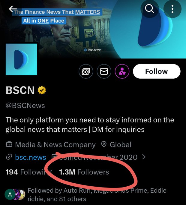 A screenshot of the BSCN (@BSCNews) Twitter/X profile showing 1.3M followers circled in red, highlighting the platform's large audience. The image supports the post's message by demonstrating BSCN's significant reach as a news source, suggesting their coverage of dEaD cOiN ($LUNC) carries weight given their 1.3 million follower base.