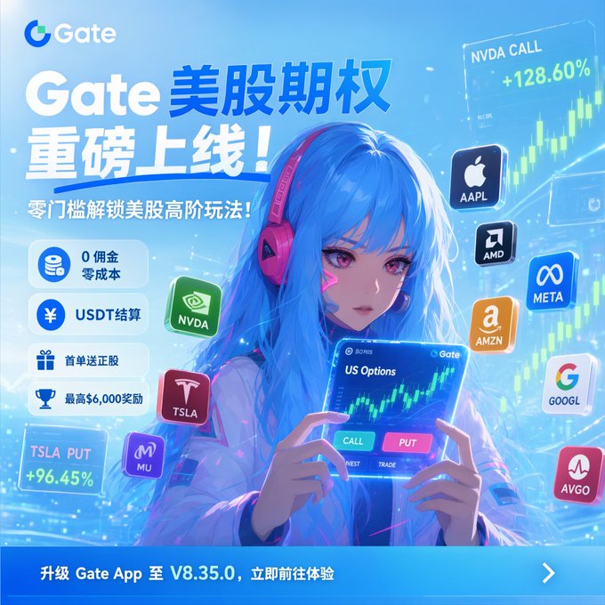 Gate exchange promotional graphic for US stock options (Gate 美股期权), featuring an anime-style character and tickers like NVDA, AAPL, TSLA, AMZN, GOOGL, MU, AVGO, META.