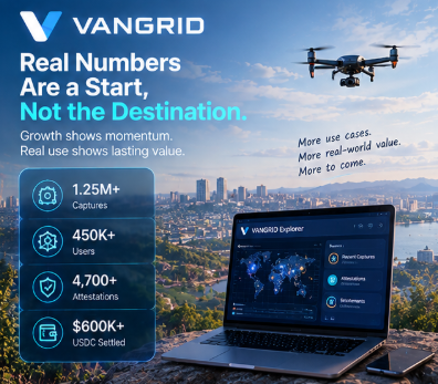 A Vangrid promotional graphic showing a drone over a cityscape and a laptop displaying the Vangrid Explorer dashboard, with text reading "Real Numbers Are a Start, Not the Destination" and listing metrics like 1.25M+ Captures and $600K+ USDC Settled.