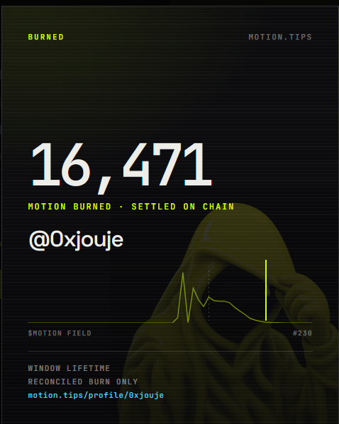 The image is a "Motion Burned" receipt from motion.tips showing user @0xouje with 16,471 MOTION burned and settled on chain, set against a dark background with a hooded figure and an EKG-style graph. It relates to the post by illustrating an example of legitimate "burned" motion activity, contrasting with the warning against spammy or repetitive behavior that could get accounts banned.