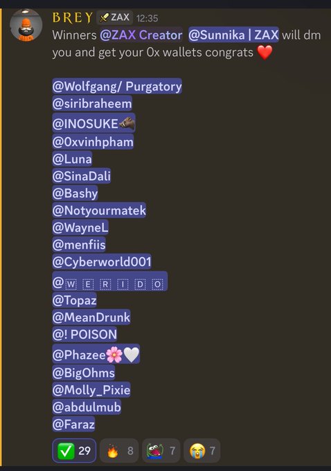 Telegram post from BREY (@ZAX) announcing winners who will receive their 0x wallets via DM, tagging multiple usernames including @Wolfgang, @siribraheem, @INOSUKE, @0xvinhpham, @Luna, @SinaDali, @Bashy, @Notyourmatek, @WayneL, @menfiis, @Cyberworld001, @WERTDO, @Topaz, @MeanDrunk, @!POISON, @Phazee, @BigOhms, @Molly_Pixie, @abdulmub, and @Faraz.