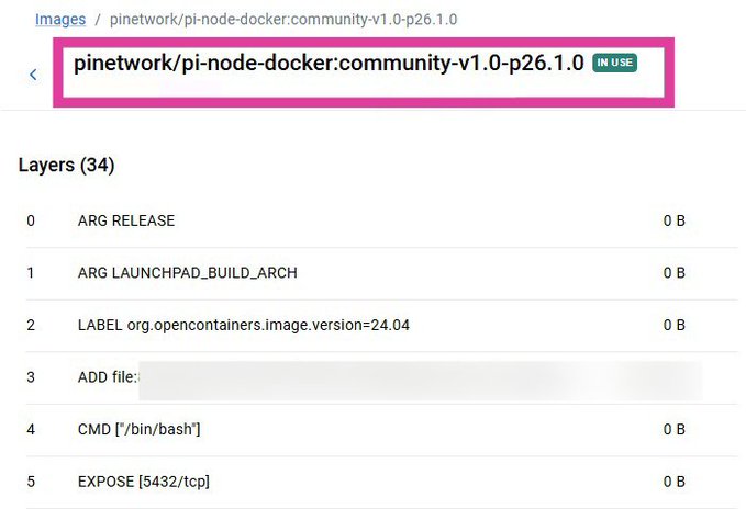 The image displays the Docker image details for `pinetwork/pi-node-docker:community-v1.0-p26.1.0`, confirming it is "IN USE" and ready for the Pi Mainnet upgrade to Protocol v26.1.0.