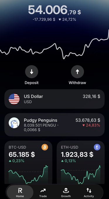 A mobile crypto portfolio app showing a balance of $54,006.79 (-17,729.96 / -24.72%) with the top holdings displayed: US Dollar ($328.16) and Pudgy Penguins PENGU (8,039,501 tokens worth $53,678.63, down 24.83%), plus BTC-USD and ETH-USD price tickers at the bottom.

The image illustrates the poster's point about holding through volatility—the Pudgy Penguins position is down nearly 25%, yet they remain committed to steadily accumulating more $PENGU rather than selling, reflecting their long-term mindset.
