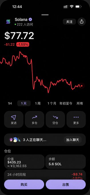 A smartphone screenshot displays a trading app showing Solana (SOL) at $77.72, down 1.55% (-$1.22), with the user's portfolio holdings of 5.6 SOL (worth $435.23) highlighted, matching the post's reference to having 5.6 SOL and calling it "数字货币" (cryptocurrency), affectionately dubbed "索娜娜" (Suonana, a playful Chinese name for Solana).