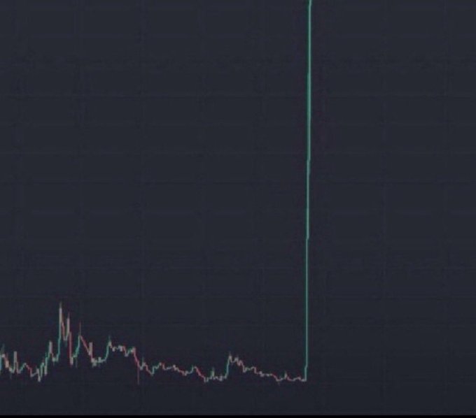 A candlestick chart displays low-volume trading activity on the left before a dramatic, near-vertical price spike shoots up on the right, humorously exaggerating the moonshot success implied by the memecoin launch promise.