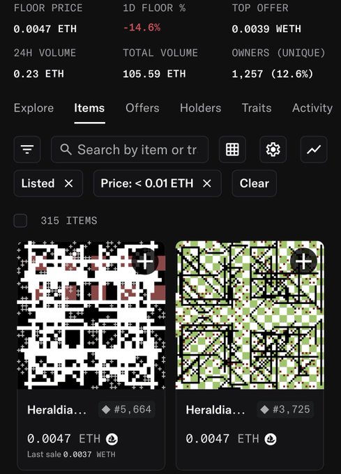 NFT marketplace screenshot showing floor price of 0.0047 ETH (-14.6%) with 315 items listed, featuring two pixelated 'Heraldia...' collection items.