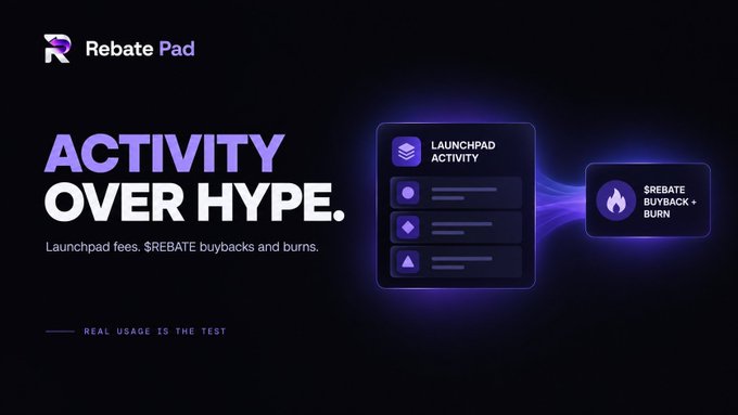 A dark Rebate Pad graphic reads “ACTIVITY OVER HYPE. Launchpad fees, $REBATE buybacks and burns,” with a “LAUNCHPAD ACTIVITY” panel feeding into “$REBATE BUYBACK + BURN.”