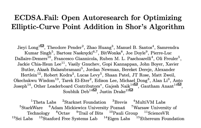 The title page of an academic paper titled 'ECDSA.Fail: Open Autoresearch for Optimizing Elliptic-Curve Point Addition in Shor's Algorithm' by authors including Jieyi Long and Justin Drake, affiliated with various organizations like Theta Labs and the Ethereum Foundation.