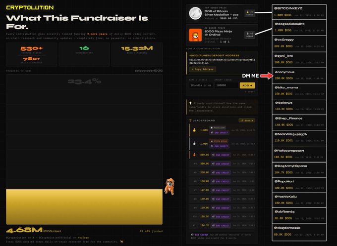 The image shows a webpage with a black background, featuring a gold header that says "What This Fundraiser Is" at the top. The main content of the page displays information about a dog fundraising campaign, including details such as the amount raised by the $DOG Army and the number of community members who have contributed to the cause. There is also an option for users to donate directly to the campaign on the right side of the image.