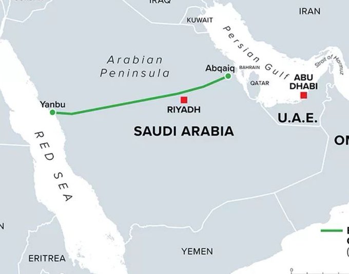 A map highlighting Saudi Arabia, showing a green line connecting Yanbu on the Red Sea to Abqiq, with Riyadh marked by a red square.