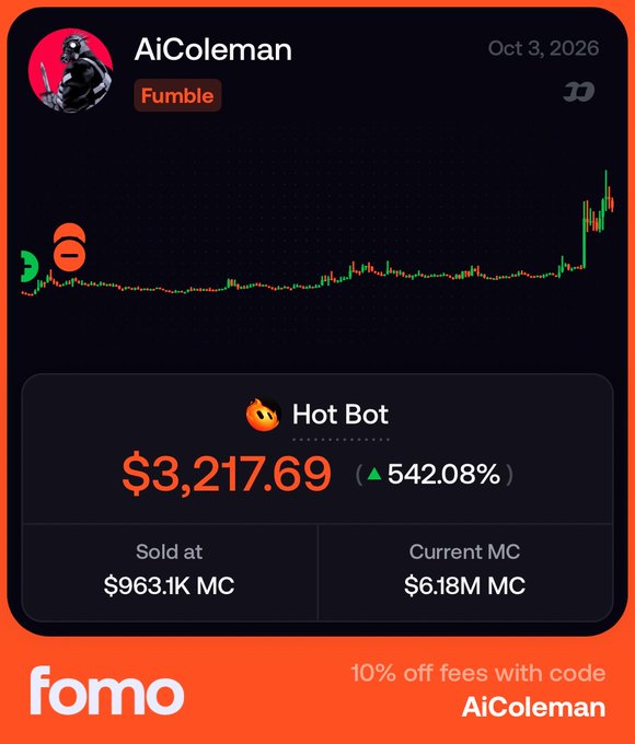 An investment performance card for AiColeman shows a 'Hot Bot' sold at $963.1K MC with current MC of $6.18M and a 542.08% gain, featuring the Fomo platform logo.