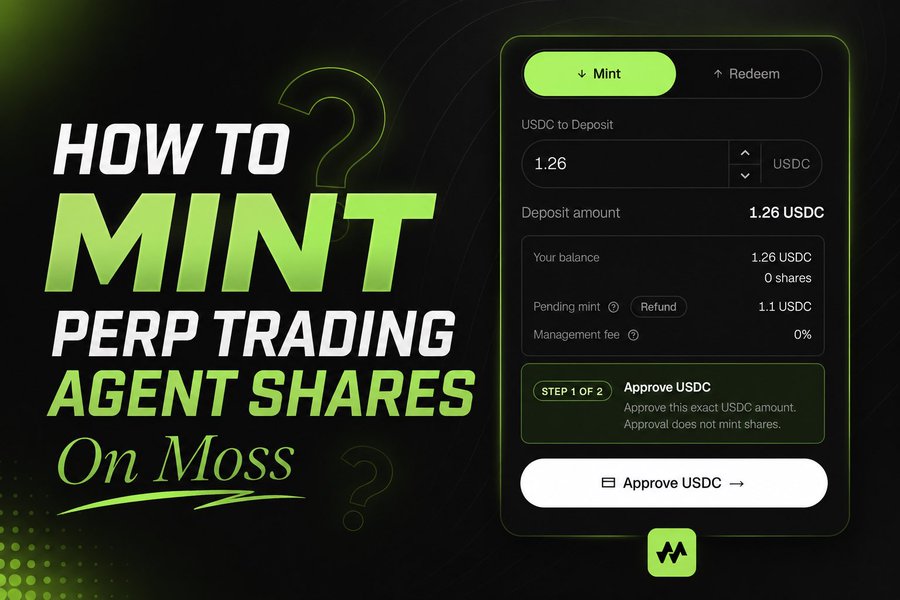 A step-by-step tutorial graphic titled "HOW TO MINT PERP TRADING AGENT SHARES On Moss" featuring a screenshot of the mint interface showing 1.26 USDC deposit amount, pending mint status, and an "Approve USDC" button for Step 1 of 2.