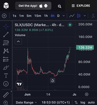 The image shows a TradingView chart for the SLX/USDC trading pair, displaying a 4-hour candlestick view with a 7.63% gain, a current volume of 126.32M, and a price high of approximately 200M. The post celebrates SLX hitting a new all-time high, highlighting its $520M fully diluted valuation and 400%+ profits for ICO buyers, with the chart visually supporting the recent upward price momentum described in the post.