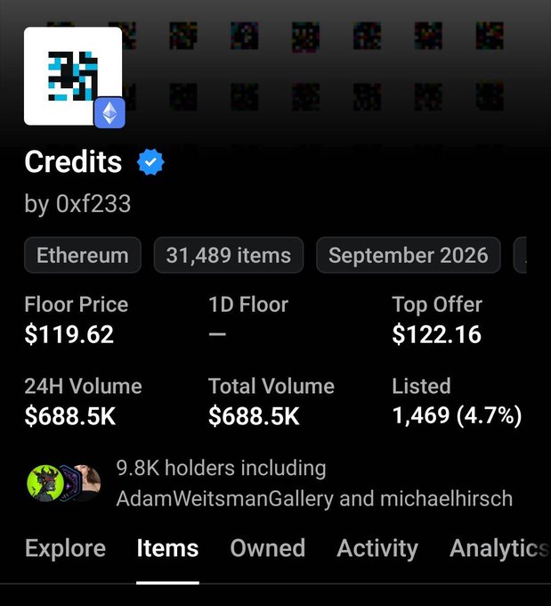 A digital marketplace screenshot for the 'Credits' NFT collection by 0xf233 on Ethereum, showing 31,489 items from September 2026, with a floor price of $119.62 and 24H volume of $688.5K.