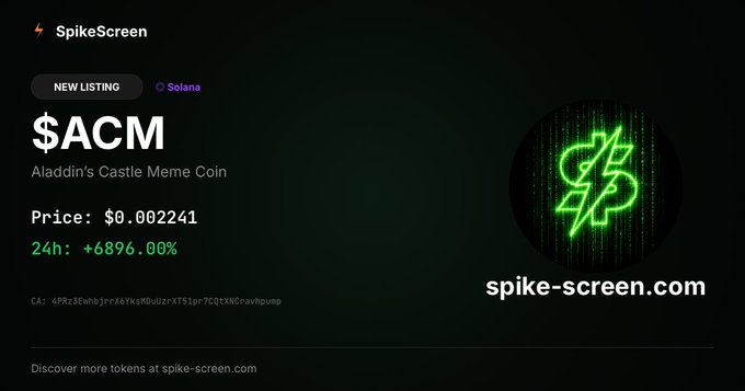 A SpikeScreen new listing page for the '$ACM' (Aladdin's Castle Meme Coin) token on Solana, showing a price of $0.002241 and a 24h increase of +6896.00%.