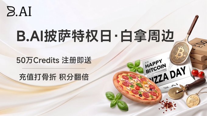 中国人民共和国人在线上报告"B. AI"5075 Credits".