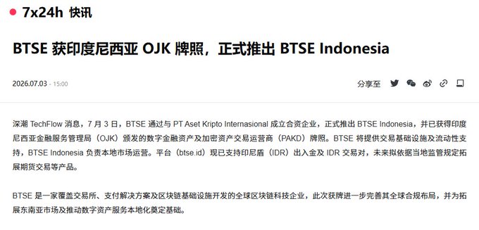A Chinese news article from '7x24h 快讯' dated 2026.07.03 announcing that BTSE has obtained an OJK license in Indonesia and officially launched BTSE Indonesia.
