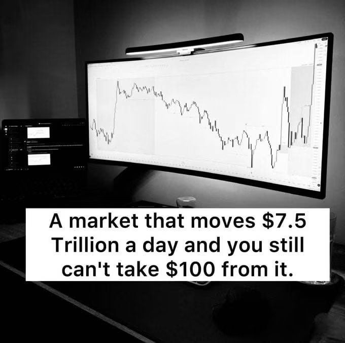A black and white photo of a trading setup with a monitor displaying a stock chart and a laptop, overlaid with the text: "A market that moves $7.5 Trillion a day and you still can't take $100 from it."