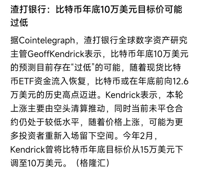 A Chinese-language news article citing Cointelegraph, reporting that JPMorgan's global digital asset research head Geoff Kendrick suggested Bitcoin's year-end target of $100,000 may be 'too low' and could potentially reach its previous high of $126,000.