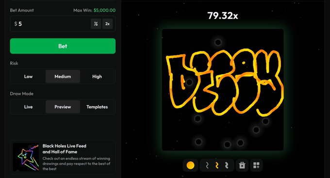 A digital gambling interface for a game titled 'DRAW' showing a bet of $5, risk settings (Low/Medium/High), and a winning multiplier of 79.32x displayed in orange graffiti-style text.