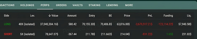 The image displays a computer screen with a screenshot of a table filled with various financial data, including Bitcoin prices for different time periods. The table shows that there have been numerous transactions involving Bitcoin within a short span of time. This information can be useful in understanding current market trends and potential opportunities for those interested in investing or trading cryptocurrencies like Bitcoin.