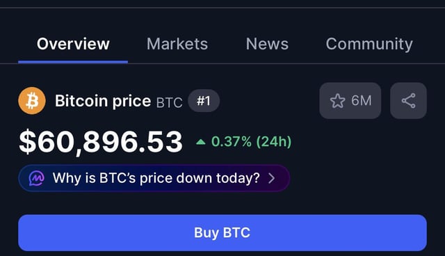 The image features a close-up of an iPhone screen showing the Bitcoin Trading app, which appears to be showing that the value of Bitcoin has experienced massive gains over the past week or so, reaching $60,800.83, with a 3.7% gain in six days and the price now at 1:37,000. The text on the app suggests that this increase might continue for another three months before the market faces some unforeseen issues which could lead to a Bitcoin Price Down Today event.