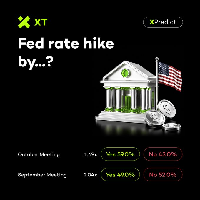 A prediction market graphic from XT asks 'Fed rate hike by...?' showing October Meeting at 59.0% Yes / 43.0% No and September Meeting at 49.0% Yes / 52.0% No.