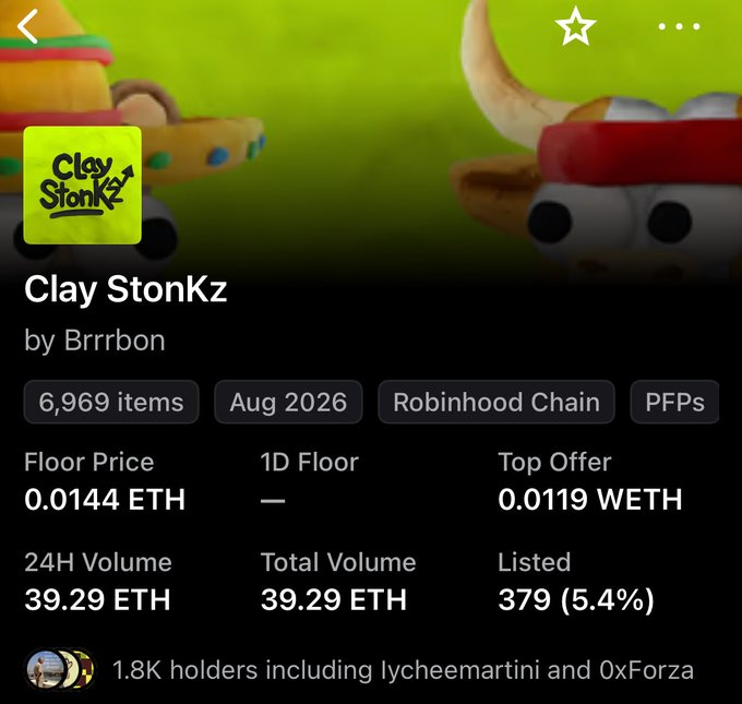 The image shows a screenshot of an NFT collection called "Clay StonKz by Brrrbon" on the Robinhood Chain, with statistics including 6,969 items, a floor price of 0.0144 ETH, 1.8K holders, and 39.29 ETH in 24H volume. The collection appears to support the post's bullish sentiment, as the poster mentions buying 20 more at an average of 0.013 ETH — slightly below the current floor price of 0.0144 ETH, aligning with their "moon or zero" optimism about the project's potential weekend gains.