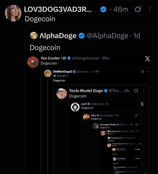 A screenshot of an X (Twitter) post by 'Lov3Dog3Vad3R' showing a cascading chain of users including AlphaDoge, Yes Cooler, OldManDoge2, Tesla Model Doge, curt, and luka, all posting 'Dogecoin'.