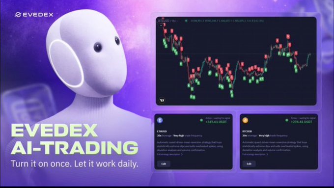 An advertisement for 'EVEDEX AI-TRADING' features a white humanoid robot on a purple background next to a stock chart and trade performance cards showing USDT returns.