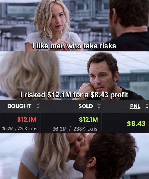 A meme image showing a scene from the movie "Passengers" with Jennifer Lawrence and Chris Pratt, featuring a trading transaction screenshot showing a buy and sell of $12.1M with an $8.43 profit, captioned "I like men who take risks" and "I risked $12.1M for a $8.43 profit." The image humorously answers the post's question by rhyming "profits" with "Pratt," identifying the "guy" as Chris Pratt.