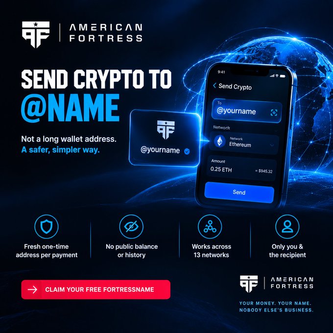 An advertisement for 'American Fortress' promotes their crypto service, featuring the text 'SEND CRYPTO TO @NAME' and a phone mockup showing a transaction of '0.25 ETH' on the Ethereum network.