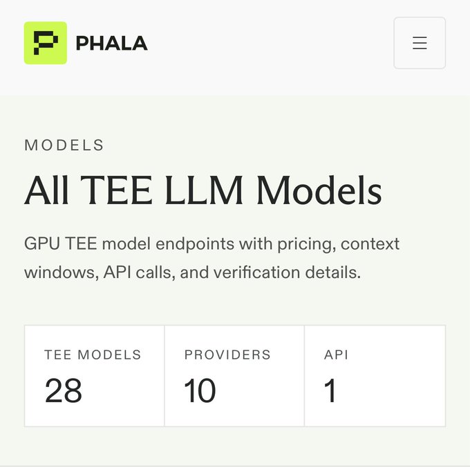 In this image, there's a screenshot of a webpage from thePHALA company that displays information about two new models for inference purposes. The model names are listed below the text "All TEE LLCM Models", and an explanation or a description is provided in the caption below it. These models have been recently added to their system. This kind of information can be useful if you're working on projects requiring both capable AI and verifiable compute, as it helps you keep track of the available options for your inference platforms. The screenshot also includes some text that says "Two new models just dropped on @PhalaNetwork inference platform".