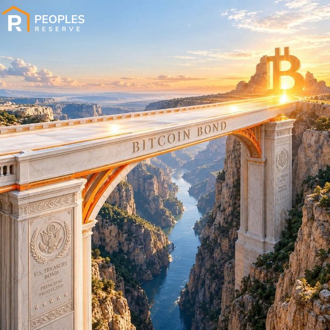 A promotional graphic for Peoples Reserve depicting a grand 'BITCOIN BOND' bridge spanning a canyon at sunset, featuring a glowing Bitcoin symbol at the far end.