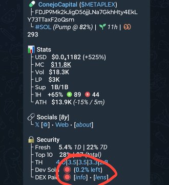 The image shows a screenshot of a computer screen with various text and numbers displayed, likely related to a cryptocurrency trading website such as etherium. The post indicates that someone has noticed the account's status, which seems to be at 0%. It could also be seen as a warning or alert about an ongoing issue within the cryptocurrency space or a change in the user's preferences on the website.