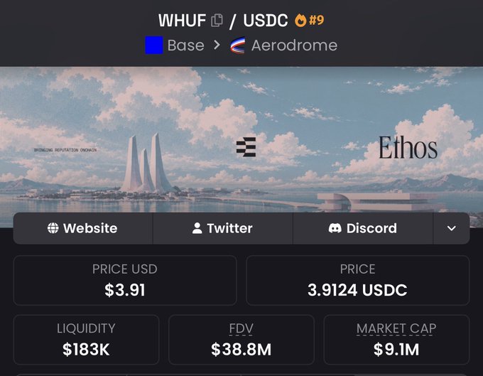 A screenshot of a WHUF/USDC trading pair on Aerodrome (Base) showing a price of $3.91 and an FDV of $38.8M, aligning with the post's observation that $WHUF is trading around a $38M FDV—below its $42M raise valuation.