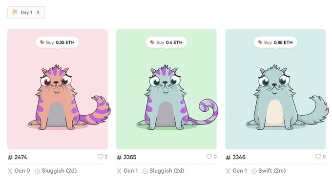 A digital pet game interface showing 'Day 1' with three cat creatures (#2474, #3365, #3346) available for purchase in ETH with different traits like 'Sluggish' and 'Swift'.