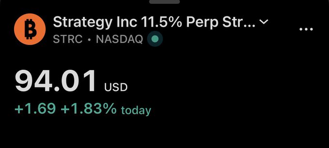 The image shows a Robinhood stock chart for Strategy Inc's 11.5% Perp Str... (STRC) on NASDAQ, displaying a current price of $94.01 USD, up $1.69 (+1.83%) on the day. This aligns with the post's claim that $STRC is back at $94, just $6 away from par value, supporting the author's point about the easy arbitrage opportunity and recent gains.