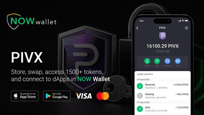 Advertisement for NOW Wallet featuring PIVX cryptocurrency, showing 16100.29 PIVX balance and offering access to 1500+ tokens, available on App Store and Google Play.