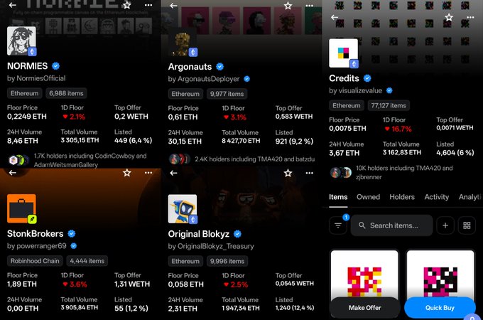 A screenshot shows NFT marketplace collection pages for “NORMIES,” “Argonauts,” “Credits,” “StonkBrokers,” and “Original Blokyz,” with Ethereum floor prices such as 0.2249 ETH, 0.61 ETH, 0.0075 ETH, 1.89 ETH, and 0.058 ETH. The image supports the post’s NFT investment thesis by highlighting these collections’ prices, sales volumes, holder counts, and listings as potential beneficiaries of the next NFT run.