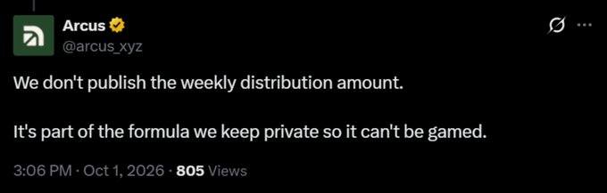 A tweet from Arcus (@arcus_xyz) reading: 'We don't publish the weekly distribution amount. It's part of the formula we keep private so it can't be gamed.' Posted at 3:06 PM on Oct 1, 2026, with 805 Views.