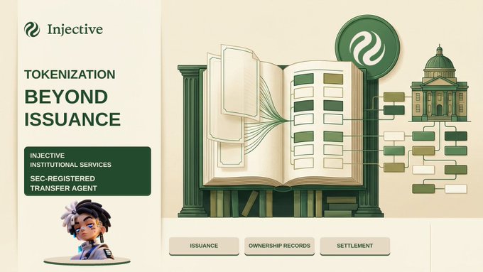 An Injective promotional graphic titled 'TOKENIZATION BEYOND ISSUANCE' highlighting their Institutional Services as a SEC-registered Transfer Agent, with sections for Issuance, Ownership Records, and Settlement.