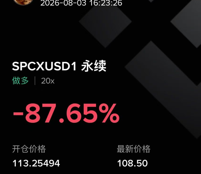 A mobile trading screenshot dated 2026-08-03 showing a long position (做多) on SPCXUSD1 perpetual contract with 20x leverage, displaying a -87.65% loss, with an entry price of 113.25494 and a current price of 108.50. The image starkly contradicts the post's celebratory tone about #USD1 wealth management gains, instead showing devastating losses that the poster appears to be coping with through humor and comfort food (braised pork trotter rice).